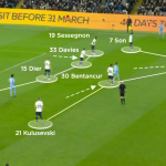 zonal-marking-pertahanan-mengandalkan-penguasaan-ruang