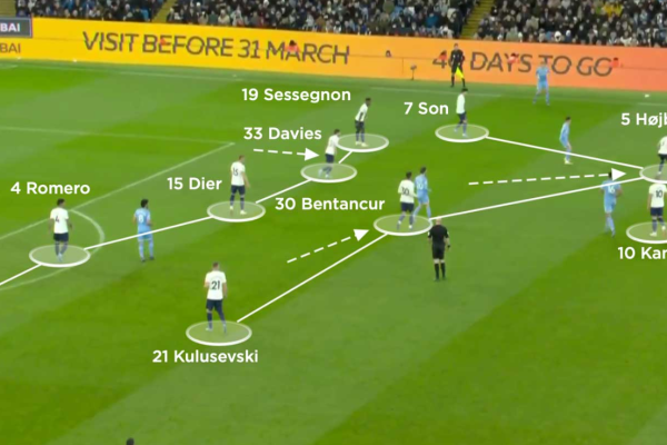 zonal-marking-pertahanan-mengandalkan-penguasaan-ruang