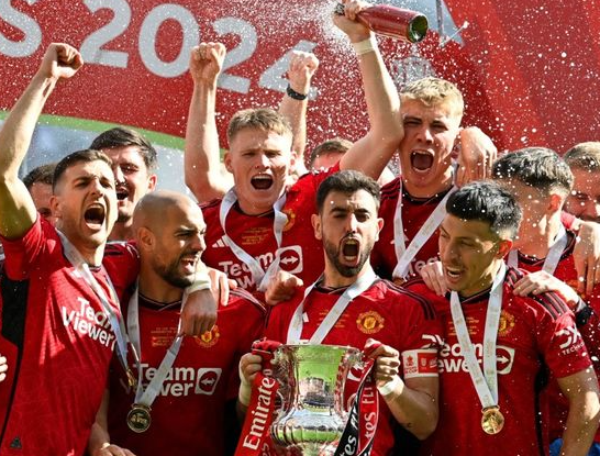 Klub Sepak Bola Paling Dikenal di Dunia